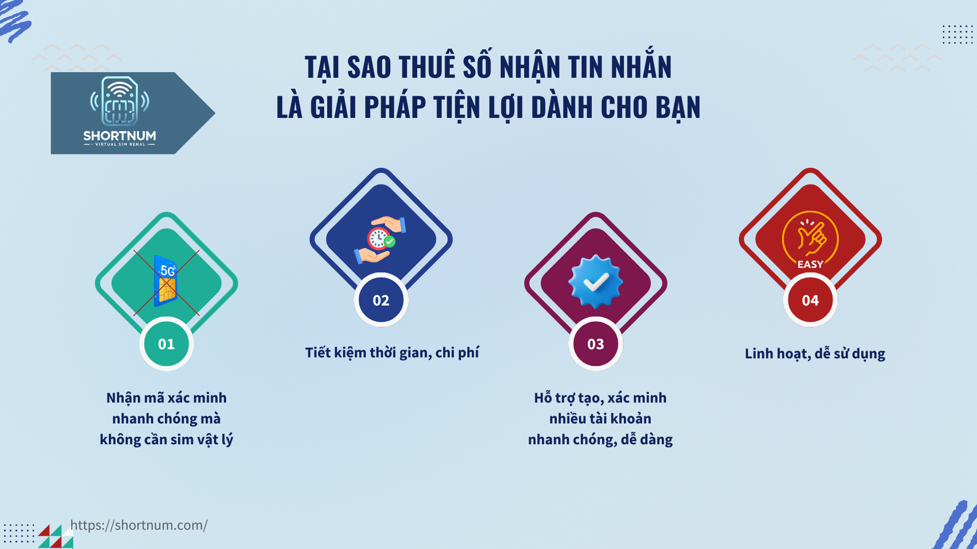 Lý do thuê số nhận tin nhắn là giải pháp tiện lợi